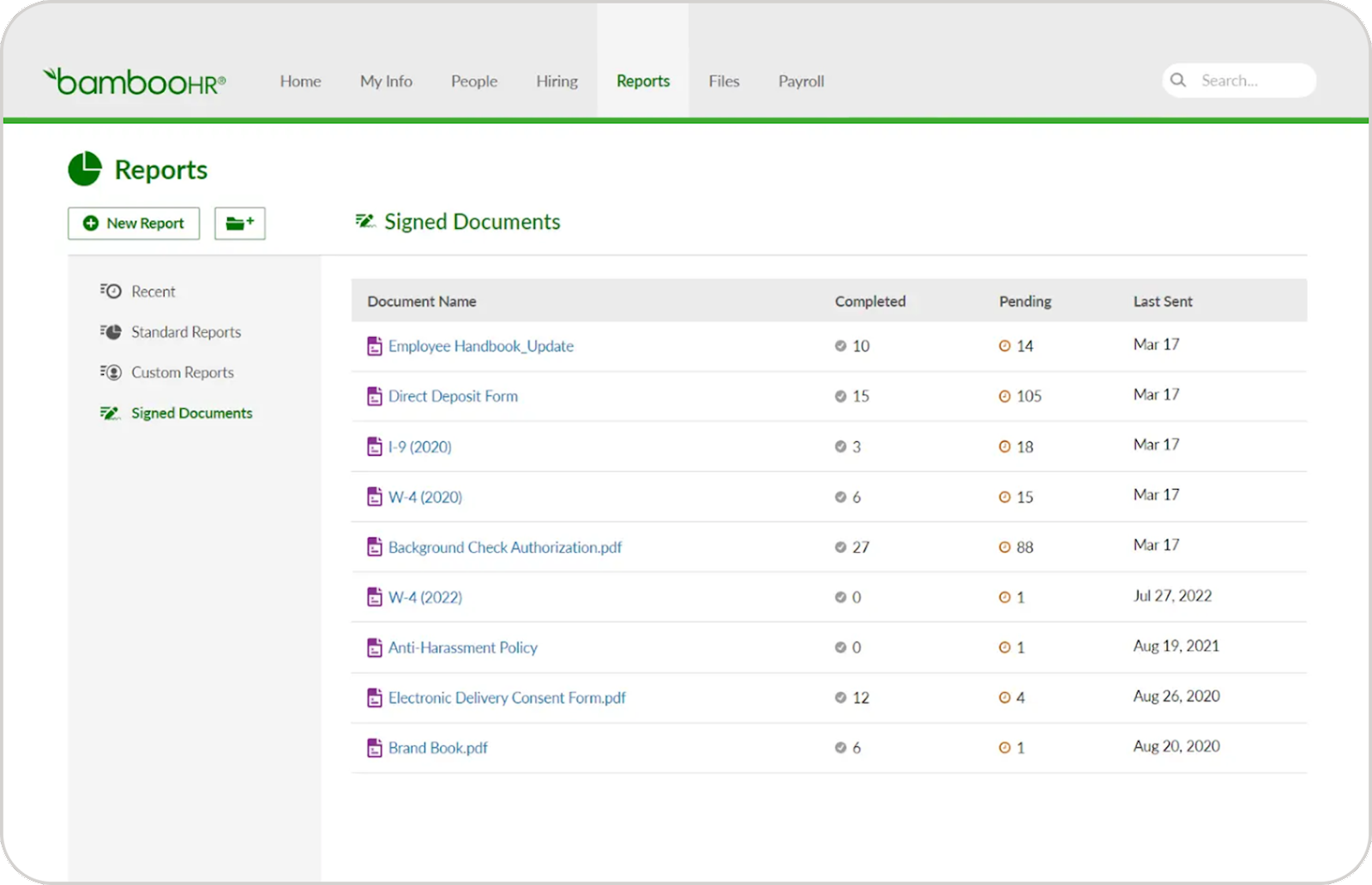 HR Reporting Software - For Instant HR Analytics & Insights