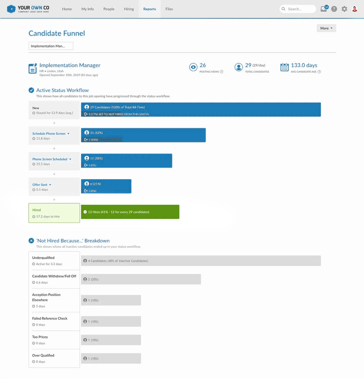 Applicant Tracking Software (ATS) Hiring System BambooHR