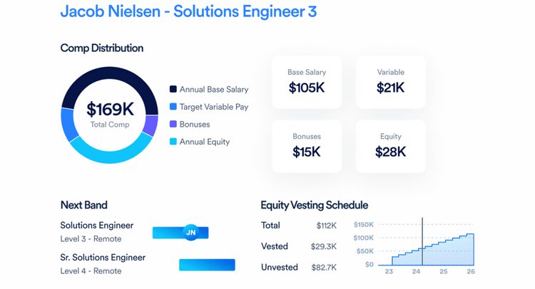 screenshot 1 payscale