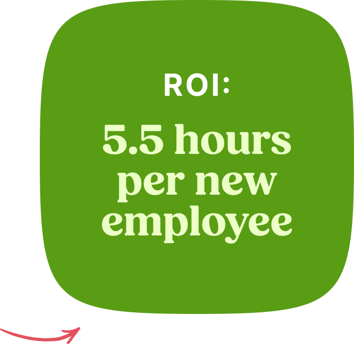 ROI: 5.5 hours per new employee