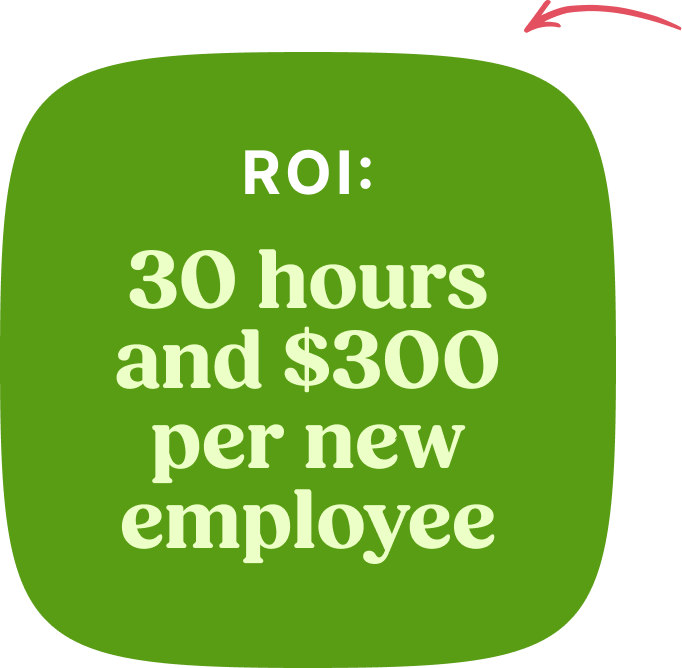 ROI: 30 hours and $300 per new employee