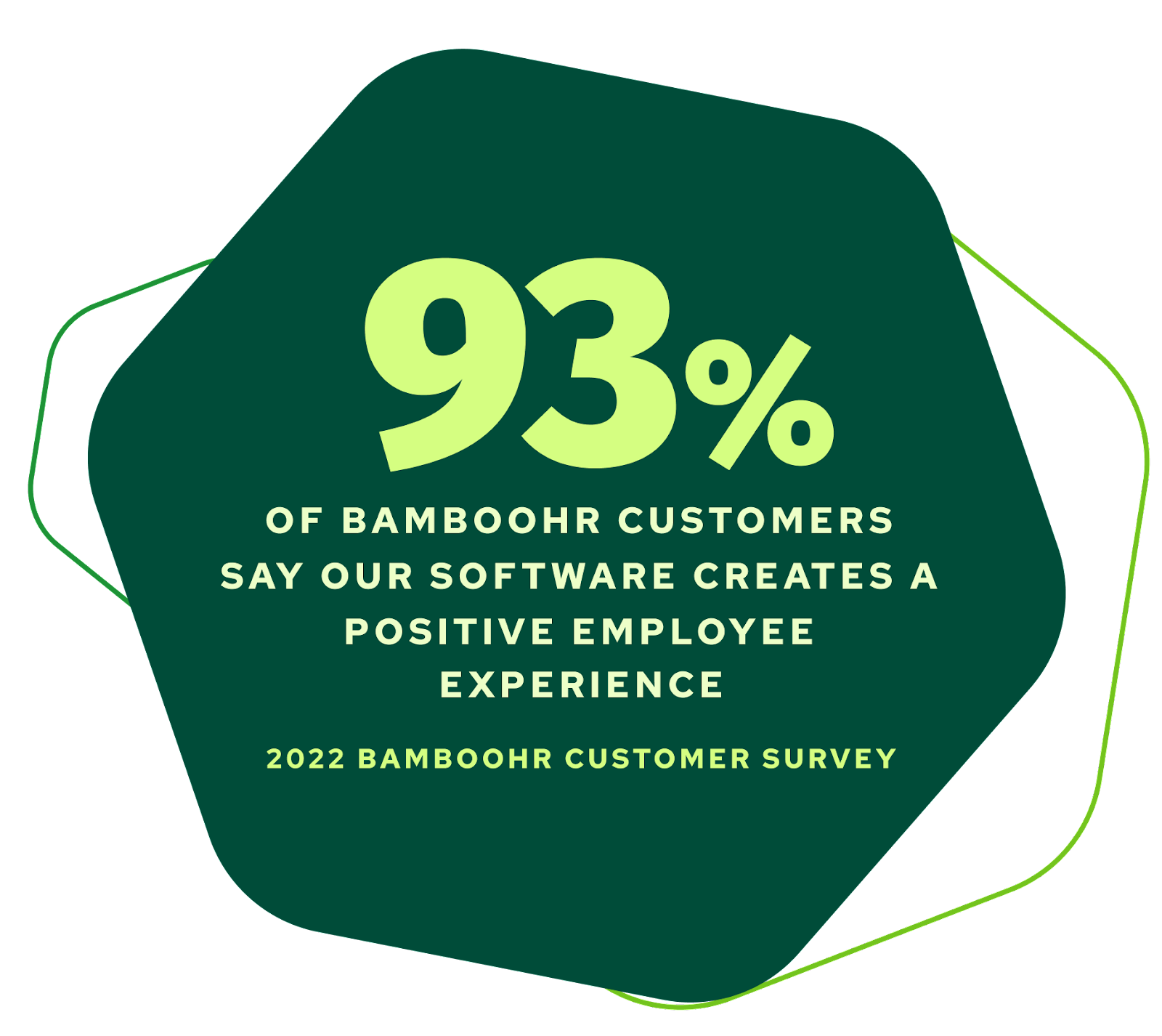 BambooHR Vs Gusto | Compare Features & Services | BambooHR